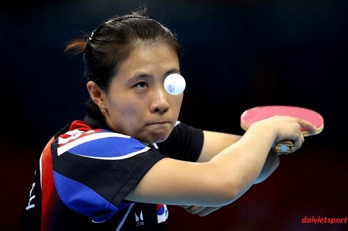 Cách đỡ bóng bàn xoáy Cách đỡ bóng bàn xoáy