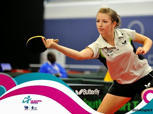 Cách đỡ bóng bàn xoáy Cách đỡ bóng bàn xoáy