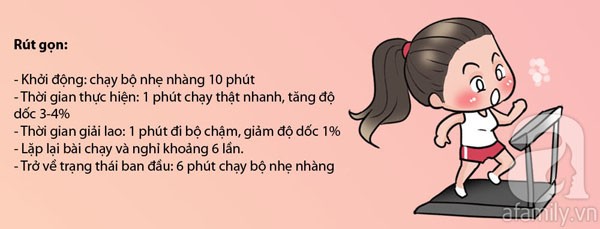 giảm cân với 30 phút chạy bộ1